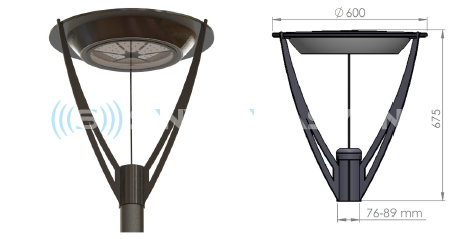 Luminaires de stationnement