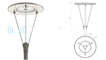 Luminaires de stationnement